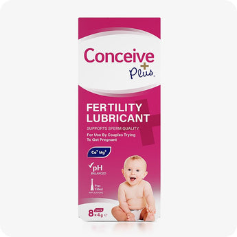For Conceive Plus Max Combo - Fertility Lubricant Bundle, featuring front view of 8x4g pre-filled fertility lubricant applicators box in pink and white, with visual emphasis on sperm quality claims, calcium-magnesium ions, and pH balance, complemented by a baby graphic at bottom.